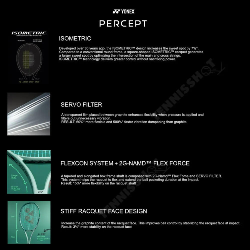 YONEX PERCEPT 100L GRIP 2